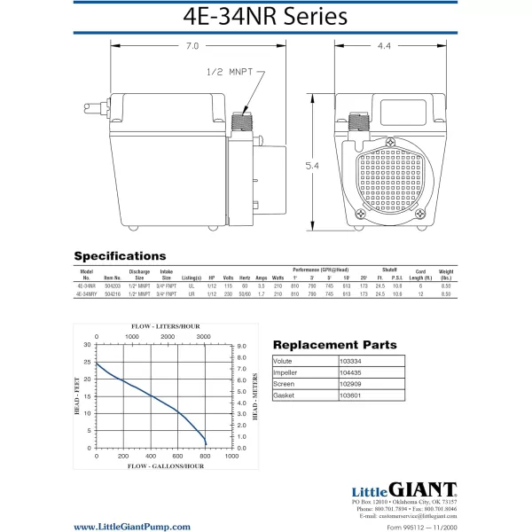 imageLittle Giant 4E34NR 115 Volt 112 HP 810 GPH Small Submersible OilFilled Water Transfer Pump with 6ft Cord Blue 504203