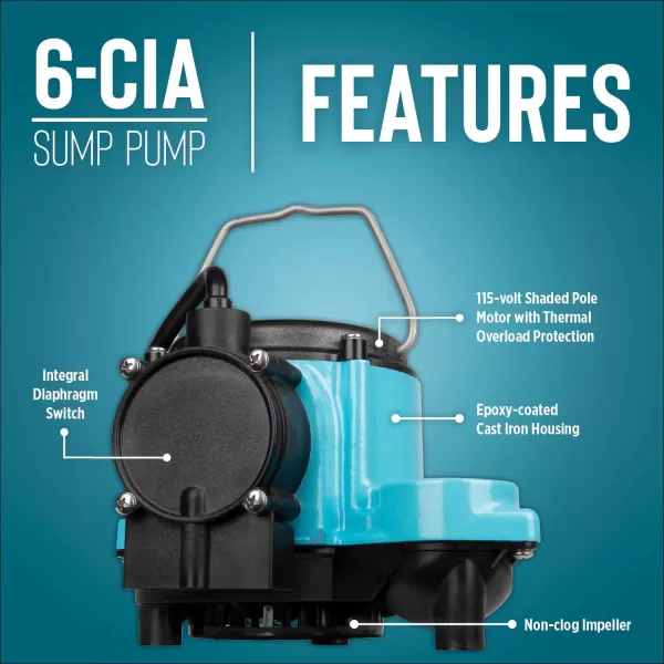 imageLittle Giant 6CIA 115 Volt 13 HP 2760 GPH Cast Iron Submersible Sump Pump with Extended Leg Kit and Integral Diaphragm Switch 10Ft Cord Blue 506162Cast Iron  115V  10 Cord  Integral Diaphragm Switch