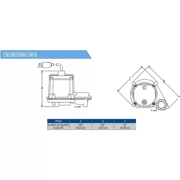 imageLittle Giant 6CIA 115 Volt 13 HP 2760 GPH Cast Iron Submersible Sump Pump with Extended Leg Kit and Integral Diaphragm Switch 10Ft Cord Blue 506162Cast Iron  115V  10 Cord  Piggyback Float