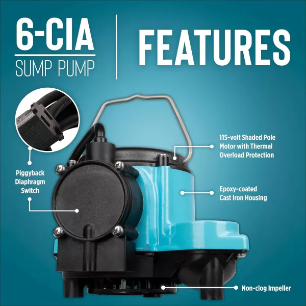 imageLittle Giant 6CIA 115 Volt 13 HP 2760 GPH Cast Iron Submersible Sump Pump with Extended Leg Kit and Integral Diaphragm Switch 10Ft Cord Blue 506162Cast Iron  115V  10 Cord  Piggyback Diaphragm Switch