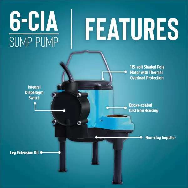 imageLittle Giant 6CIA 115 Volt 13 HP 2760 GPH Cast Iron Submersible Sump Pump with Extended Leg Kit and Integral Diaphragm Switch 10Ft Cord Blue 506162Cast Iron  115V  10 Cord  Integral Diaphragm Switch  Leg Kit