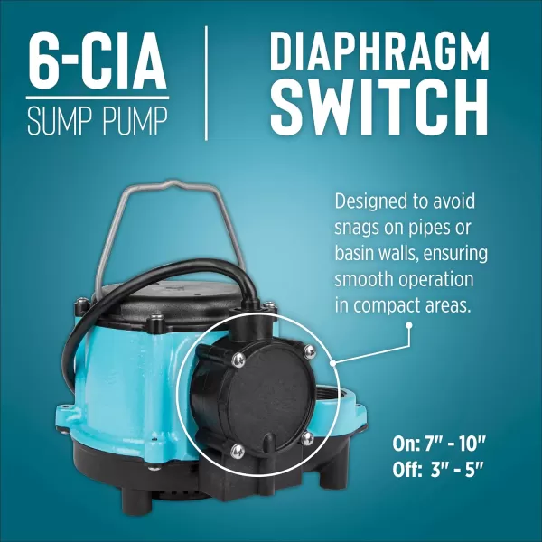 imageLittle Giant 6CIA 115 Volt 13 HP 2760 GPH Cast Iron Submersible Sump Pump with Extended Leg Kit and Integral Diaphragm Switch 10Ft Cord Blue 506162Cast Iron  115V  10 Cord  Piggyback Diaphragm Switch