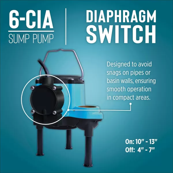 imageLittle Giant 6CIA 115 Volt 13 HP 2760 GPH Cast Iron Submersible Sump Pump with Extended Leg Kit and Integral Diaphragm Switch 10Ft Cord Blue 506162Cast Iron  115V  10 Cord  Integral Diaphragm Switch  Leg Kit