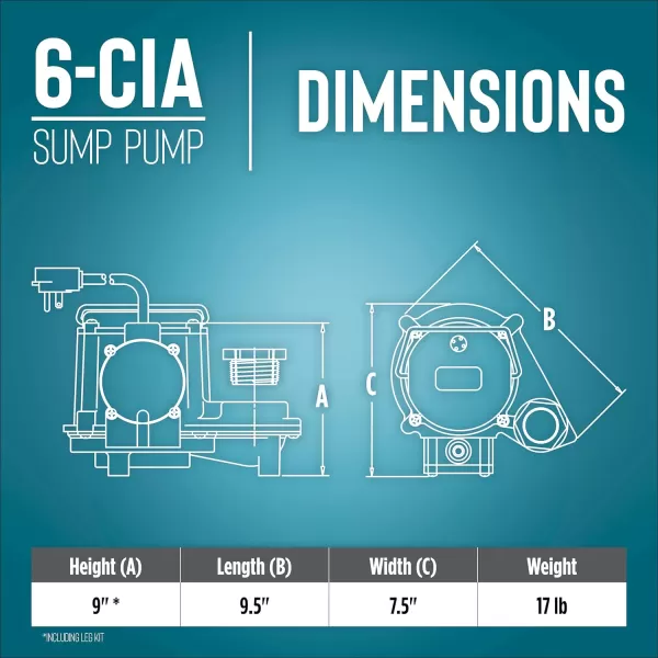 imageLittle Giant 6CIA 115 Volt 13 HP 2760 GPH Cast Iron Submersible Sump Pump with Extended Leg Kit and Integral Diaphragm Switch 10Ft Cord Blue 506162Cast Iron  115V  10 Cord  Integral Diaphragm Switch  Leg Kit