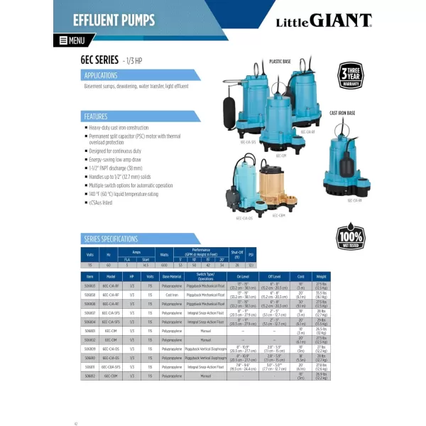 imageLittle Giant 6ECCBASFS 115 Volt 13 HP 3180 GPH Automatic Epoxy Impregnated Cast Bronze Sump Pump for SaltyBriny Water Conditions with SnapAction Switch 20Ft Cord Bronze 506811Bronze  SnapAction Float  20 Cord