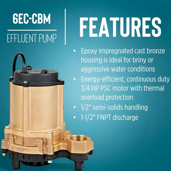 imageLittle Giant 6ECCBASFS 115 Volt 13 HP 3180 GPH Automatic Epoxy Impregnated Cast Bronze Sump Pump for SaltyBriny Water Conditions with SnapAction Switch 20Ft Cord Bronze 506811Bronze  Manual  20 Cord