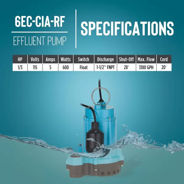 imageLittle Giant 6ECCBASFS 115 Volt 13 HP 3180 GPH Automatic Epoxy Impregnated Cast Bronze Sump Pump for SaltyBriny Water Conditions with SnapAction Switch 20Ft Cord Bronze 506811Cast Iron  Piggyback Float  20 Cord