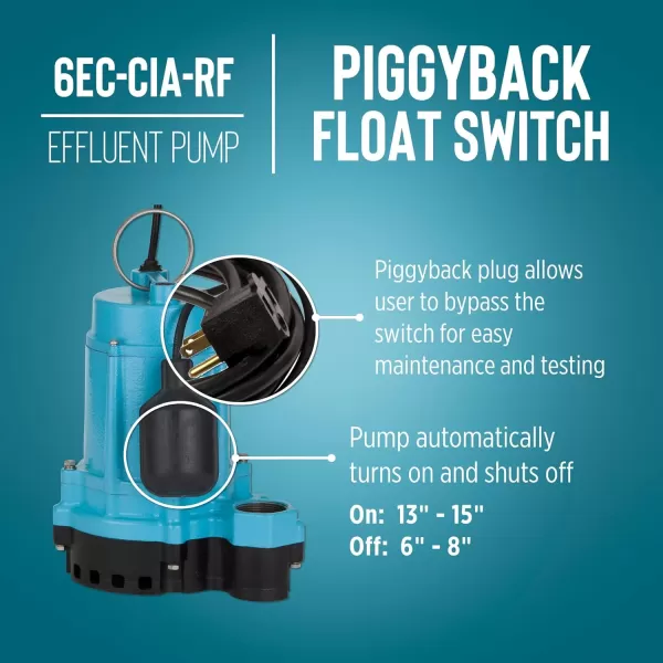 imageLittle Giant 6ECCBASFS 115 Volt 13 HP 3180 GPH Automatic Epoxy Impregnated Cast Bronze Sump Pump for SaltyBriny Water Conditions with SnapAction Switch 20Ft Cord Bronze 506811Cast Iron  Piggyback Float  20 Cord