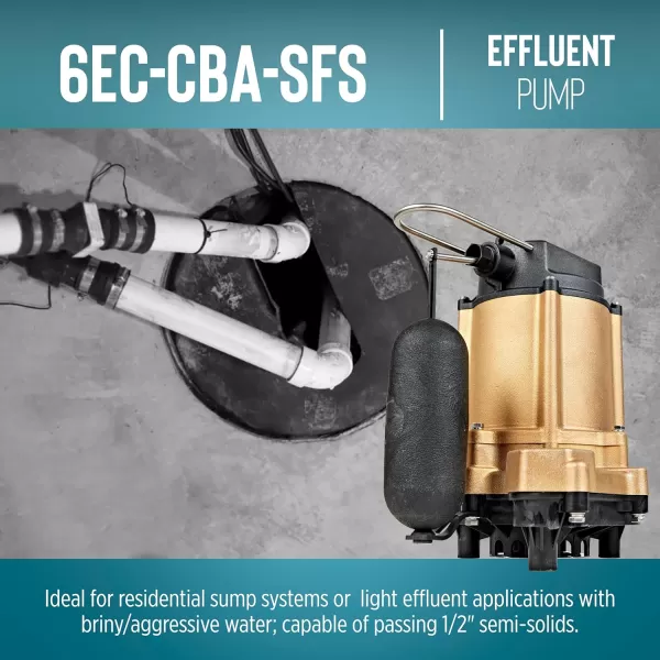 imageLittle Giant 6ECCBASFS 115 Volt 13 HP 3180 GPH Automatic Epoxy Impregnated Cast Bronze Sump Pump for SaltyBriny Water Conditions with SnapAction Switch 20Ft Cord Bronze 506811Bronze  SnapAction Float  20 Cord