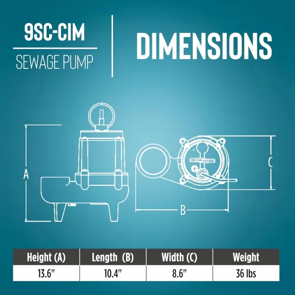 imageLittle Giant 9SCCIASFS 115 Volt 410 HP 6000 GPH EpoxyCoated Cast Iron Submersible Sewage Pump with Integral SnapAction Float Switch 20Ft Cord Blue 509411Manual No Switch