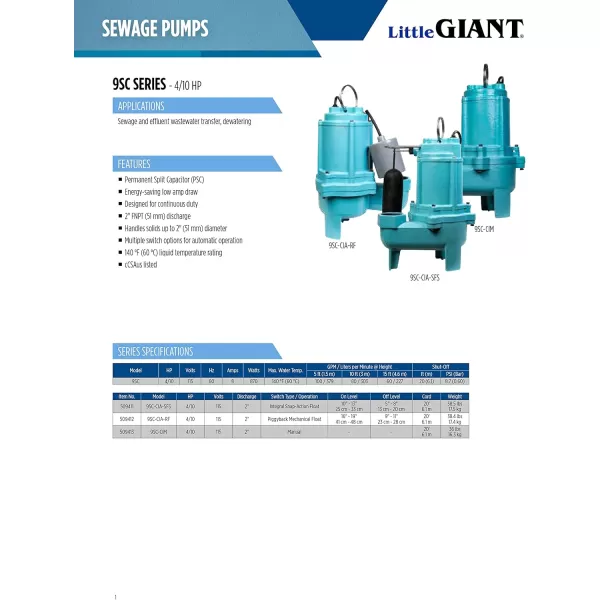 imageLittle Giant 9SCCIASFS 115 Volt 410 HP 6000 GPH EpoxyCoated Cast Iron Submersible Sewage Pump with Integral SnapAction Float Switch 20Ft Cord Blue 509411Piggyback Float Switch