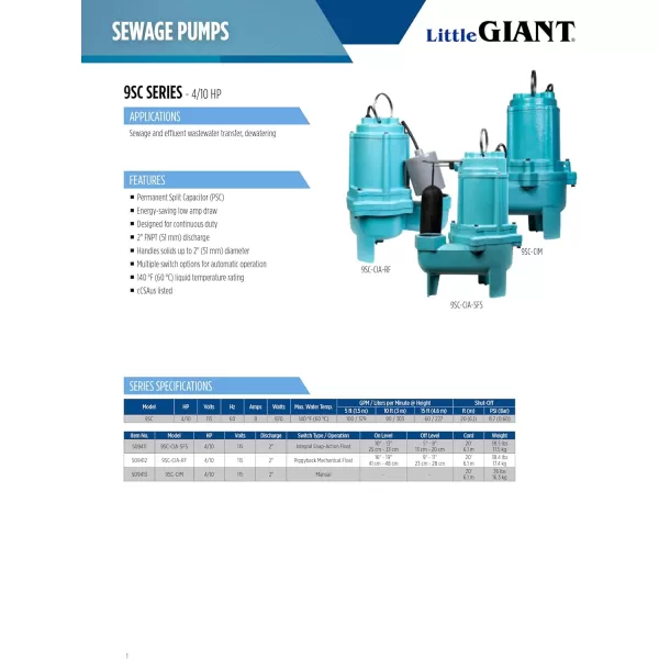 imageLittle Giant 9SCCIASFS 115 Volt 410 HP 6000 GPH EpoxyCoated Cast Iron Submersible Sewage Pump with Integral SnapAction Float Switch 20Ft Cord Blue 509411Integral Snap Action Float Switch