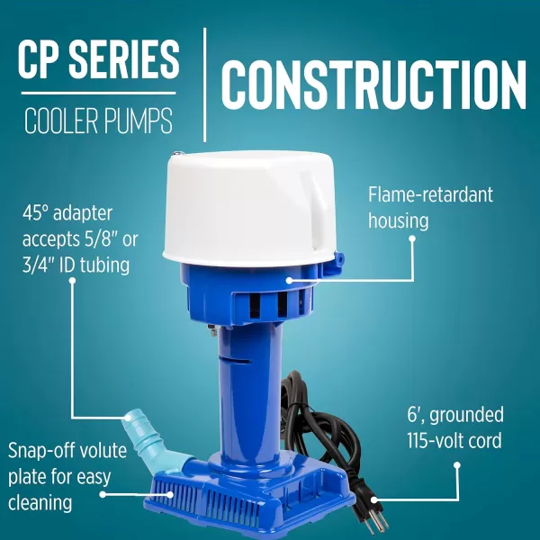 imageLittle Giant CP1230 170 HP 230 Volt 307 GPH Evaporative Cooler Pump with 6ft Cord and 3Prong Plug Blue 540015115 Volt  15000  21000 CFM