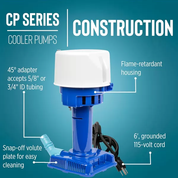 imageLittle Giant CP1230 170 HP 230 Volt 307 GPH Evaporative Cooler Pump with 6ft Cord and 3Prong Plug Blue 540015115 Volt  7500  15000 CFM