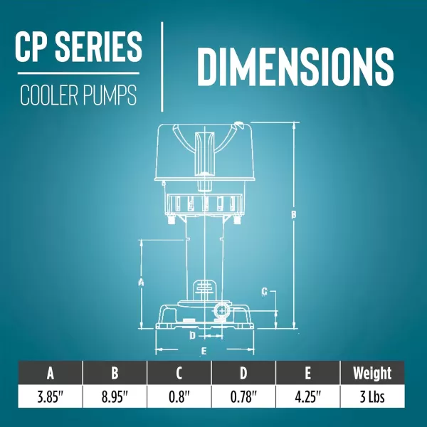 imageLittle Giant CP1230 170 HP 230 Volt 307 GPH Evaporative Cooler Pump with 6ft Cord and 3Prong Plug Blue 540015115 Volt  7500  15000 CFM