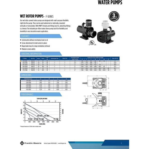 imageLittle Giant F202700 115Volt 2770 GPH Wet Rotor Pump with 20Ft Cord for ponds up to 2700 Gallons Black 5667251200 GPH