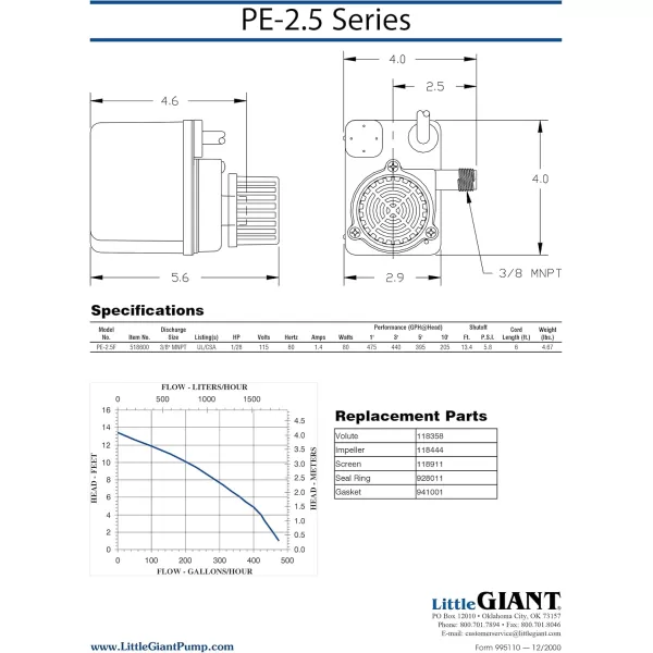 imageLittle Giant PE25F 115 Volt 128 HP 475 GPH Small Submersible Direct Drive Pump with 6Ft Cord Black 518600