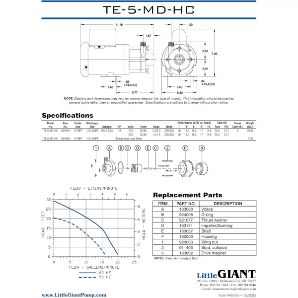 imageLittle Giant TE3MDHC 230 Volt 120 HP 585 GPH NonSubmersible Highly Corrosive Chemical Transfer Magnetic Drive Pump 6Ft Power Cord Plugless Black 581614115230 Volt  1200 GPH