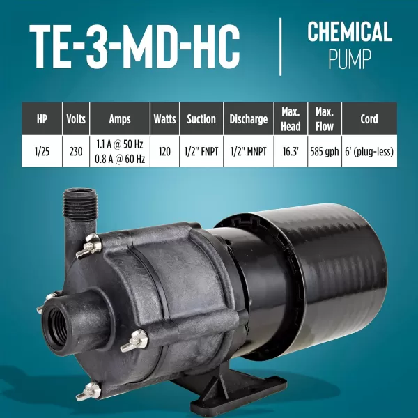 imageLittle Giant TE3MDHC 230 Volt 120 HP 585 GPH NonSubmersible Highly Corrosive Chemical Transfer Magnetic Drive Pump 6Ft Power Cord Plugless Black 581614230 Volt  585 GPH