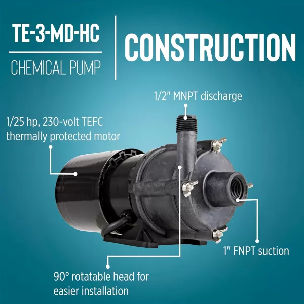 imageLittle Giant TE3MDHC 230 Volt 120 HP 585 GPH NonSubmersible Highly Corrosive Chemical Transfer Magnetic Drive Pump 6Ft Power Cord Plugless Black 581614230 Volt  585 GPH