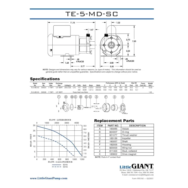 imageLittle Giant TE5MDSC 115230Volt 5060 Hz 110 HP 1200 GPH Magnetic Drive Non Submersible Mildly Corrosive Chemical Transfer Pump 6Foot Power Cord with Separate Plug BlackWhite 5845041200 GPH 6 Cord with Separate Plug