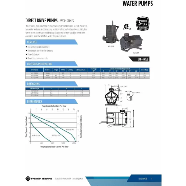 imageLittle Giant WGP95PW 115 Volt 4280 GPH Dual Discharge Direct Drive Submersible Waterfall and Pond Pump Black 5664071900 GPH 230 Watts