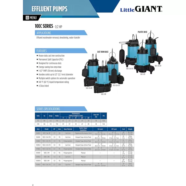 imageLittle Giant 10ECCIASFS 115Volt 12 HP 4020 GPH Automatic Cast Iron SumpEffluent Pump with polypropylene base integrated snapaction float switch and 10ft cord Blue 510803