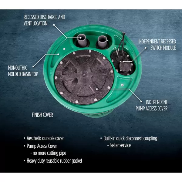 imageLittle Giant 10SF2V2D Pit Plus SR Sewage Basin System with 115Volt 12 HP 7200 GPH 10SCCIM Sewage Pump and 20Ft Cord GreenBlueBlack 511661