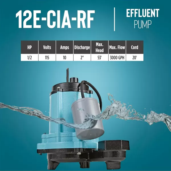 imageLittle Giant 12ECIARF 115 Volt 12 HP 3000 GPH Automatic High Head Flow Effluent Pump For Septic Wastewater Removal with Piggyback Tethered Float Switch 20Ft Cord Blue 512002