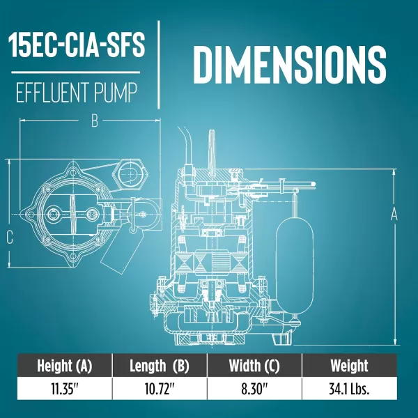 imageLittle Giant 15ECCIASFS 115 Volt 34 HP 4800 GPH EffluentSump Pump with Integral SnapAction Float Switch 10Ft Cord Blue 14942784