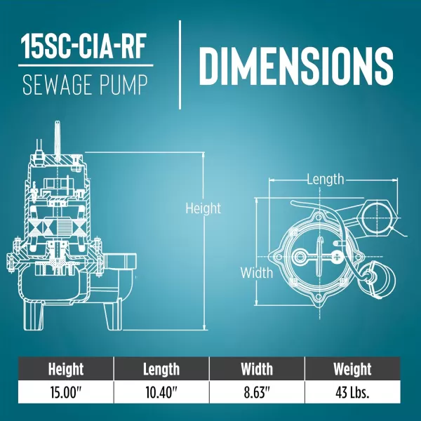 imageLittle Giant 15SCCIARF 115 Volt 34 HP 7800 GPH Sewage Pump with Piggyback Tethered Float Switch 20Ft Cord Blue 14942786