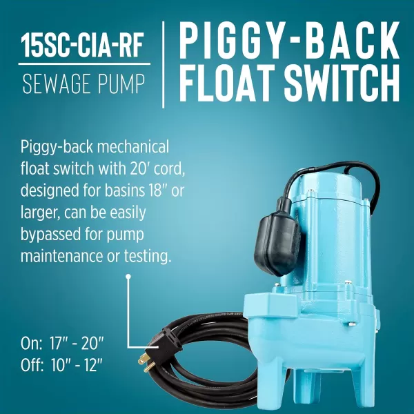 imageLittle Giant 15SCCIARF 115 Volt 34 HP 7800 GPH Sewage Pump with Piggyback Tethered Float Switch 20Ft Cord Blue 14942786