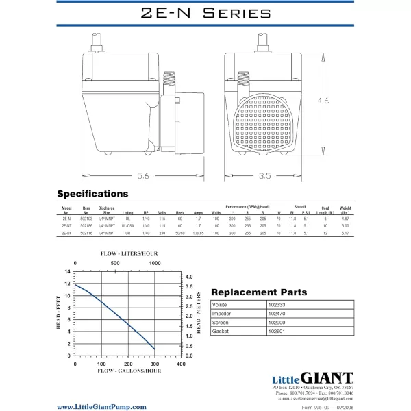 imageLittle Giant 502103 300 GPH 115Volt Manual Oil Filled Submersible Aluminum Direct Drive Submersible Pump Blue 2ENWater Pump