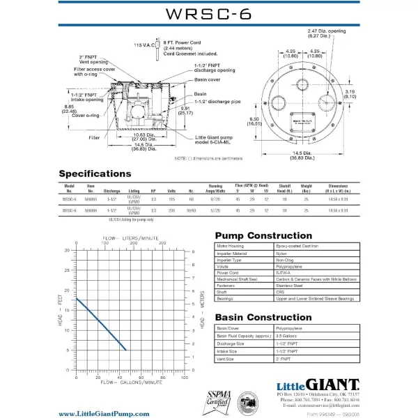 imageLittle Giant 506066 WRSC6 230 Volt 2700 GPH CastIron Sump Pump