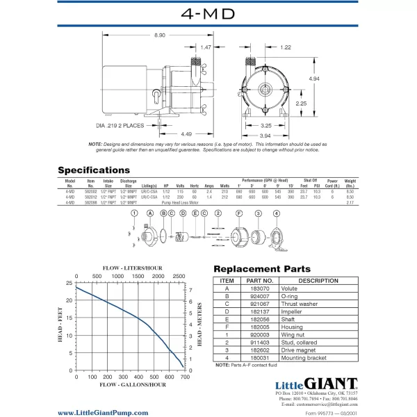 imageLittle Giant 5MD 18 HP 115Volt 905 GPH Magnetic Drive Pump 6Foot Power Cord Black 583002690 GPH  115V