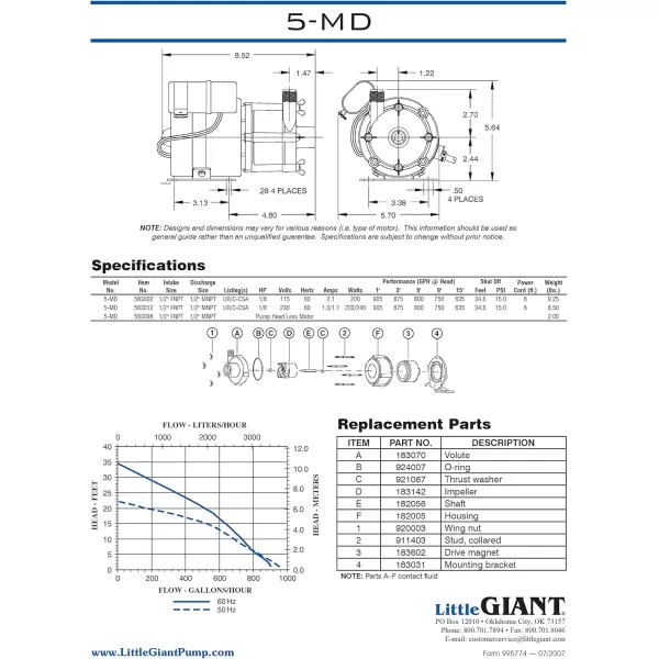 imageLittle Giant 5MD 18 HP 115Volt 905 GPH Magnetic Drive Pump 6Foot Power Cord Black 583002905 GPH  115V