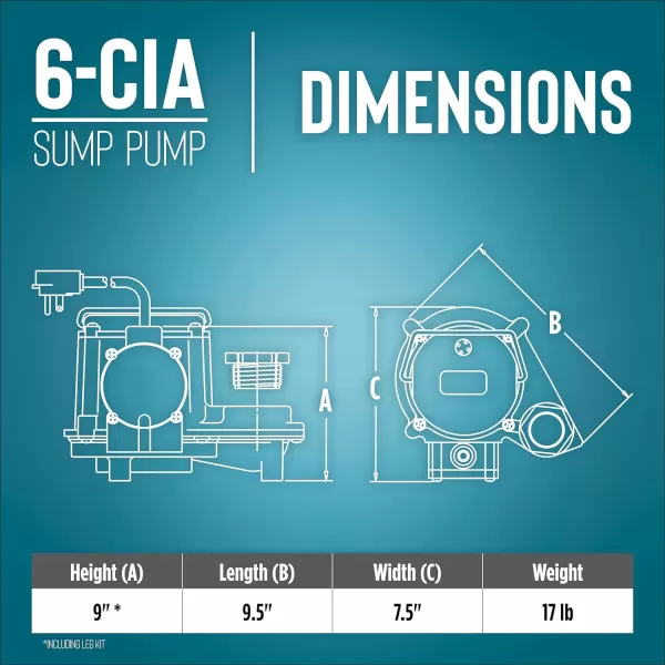 imageLittle Giant 6CBA 115Volt 13 HP 2760 GPH Automatic Submersible Epoxy Impregnated Cast Bronze Sump Pump for SaltyBriny Water Conditions with Integral Diaphragm Switch 10 Cord Bronze 506357Cast Iron  115V  25 Cord  Integral Diaphragm Switch  Leg Kit