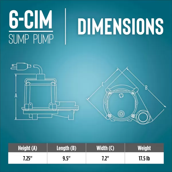 imageLittle Giant 6CIMR 115Volt 13 HP 2750 GPH Manual Submersible SumpUtility Pump with 25Ft Cord Blue 506274Pump