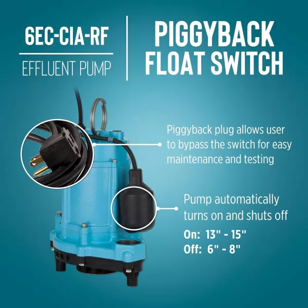 imageLittle Giant 6ECCIARF 13 HP 115Volt 3180 GPH Automatic Cast Iron Submersible SumpEffluent Pump with Polypropylene Base Piggyback Mechanical Float Switch and 30Ft Power Cord Blue 506808PUMP