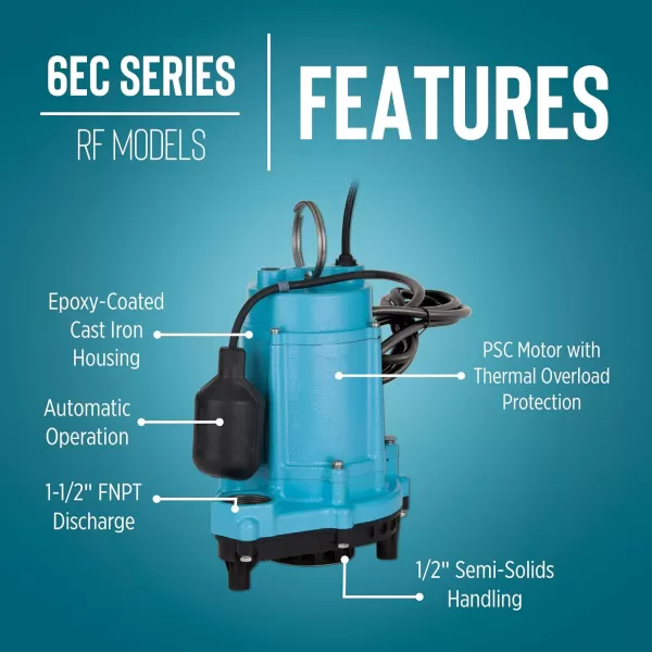 imageLittle Giant 6ECCIARF 13 HP 115Volt 3180 GPH Automatic Cast Iron Submersible SumpEffluent Pump with Polypropylene Base Piggyback Mechanical Float Switch and 30Ft Power Cord Blue 506808PUMP