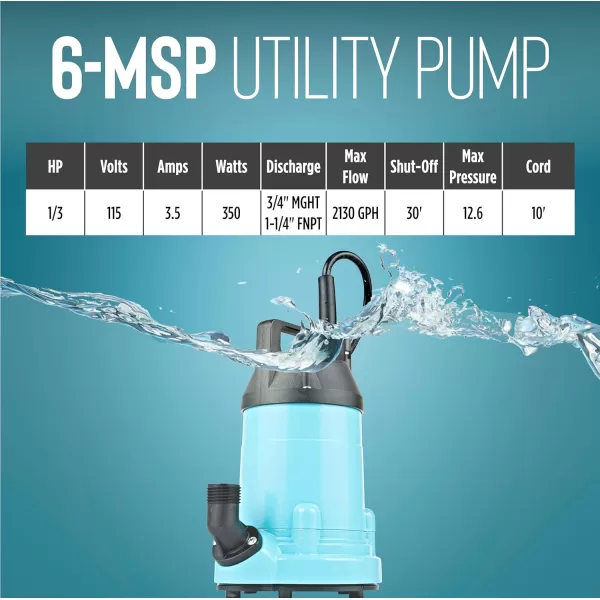 imageLittle Giant 6MSP 115 Volt 13 HP 2130 GPH Manual Aluminum Utility Pump with 10Ft Cord Blue 14942783