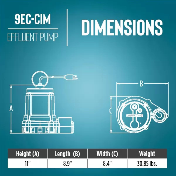 imageLittle Giant 9ECCIM 115 Volt 410 HP 4200 GPH Manual Cast Iron SumpEffluent Pump with 30Ft Cord Blue 509808509808