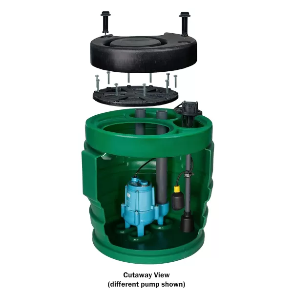 imageLittle Giant 9SF2V2D Pit Plus SR Sewage Basin System with 115Volt 410 HP 6000 GPH 9SCCIM Sewage Pump and 20Ft Cord GreenBlueBlack 50966124x24  9SCCIM  Float  No Alarm  3 Vent