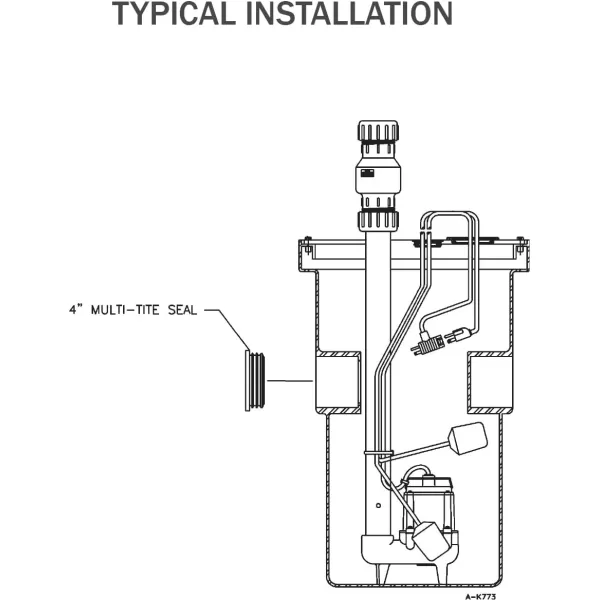 imageLittle Giant 9SSMPXRTK 410 HP 115Volt 6000 GPH PrePackaged Simplex Sewage BasinPump System  Assembly Required BlackBlue 509074