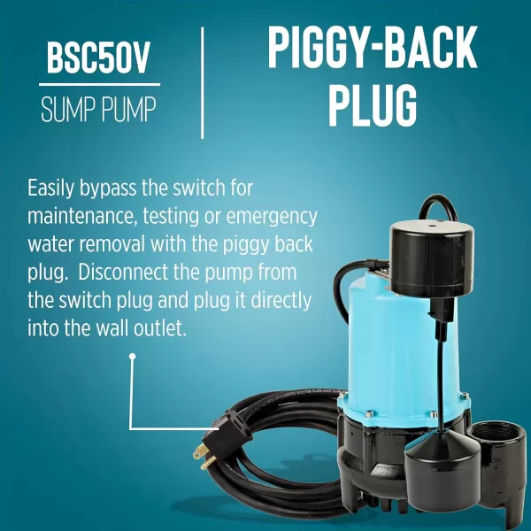 imageLittle Giant BSC33V 13 HP 115 Volt 3000 GPH Automatic Submersible Cast Iron SumpEffluent Pump with Piggyback Vertical Float Switch and 10Ft Cord Blue 506254511252