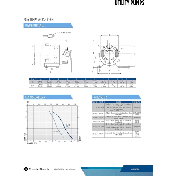 imageLittle Giant IRK360 Impeller ReplacementRepair Kit for Little Giant Pony Pumps and Flex Vane Pumps Black 555706