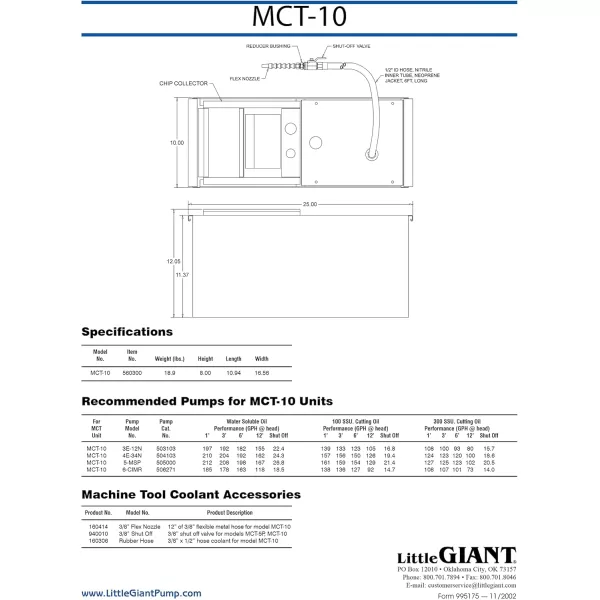 imageLittle Giant MCT10 Stainless Steel Machine Tool Coolant Tank no Pump Blue 560300