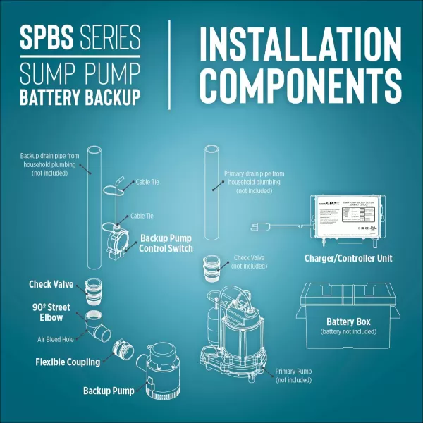 imageLittle Giant SPBS10HF 10 Amp 2520 GPH Sump Pump Battery Back Up System with Controller Backup Pump Switch Fittings Black 506406