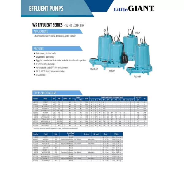 imageLittle Giant WS50HM1220 208230 Volt 12 HP 6900 GPH Manual Submersible Effluent Pump with 20Ft Cord and 230V Plug Blue 620220