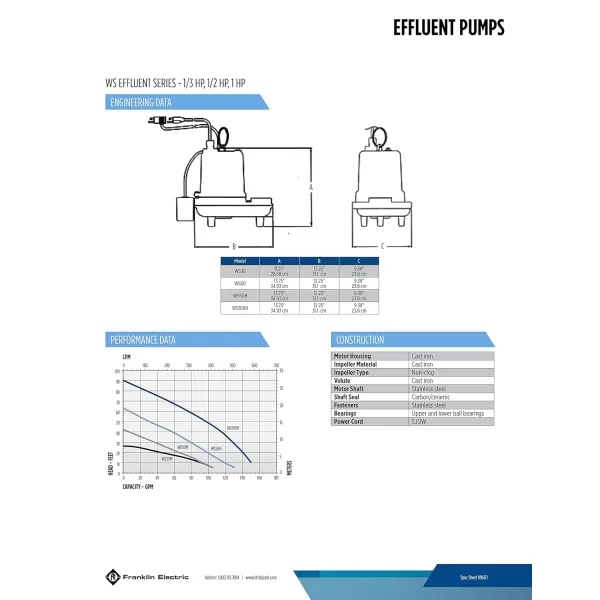 imageLittle Giant WS50HM1220 208230 Volt 12 HP 6900 GPH Manual Submersible Effluent Pump with 20Ft Cord and 230V Plug Blue 620220